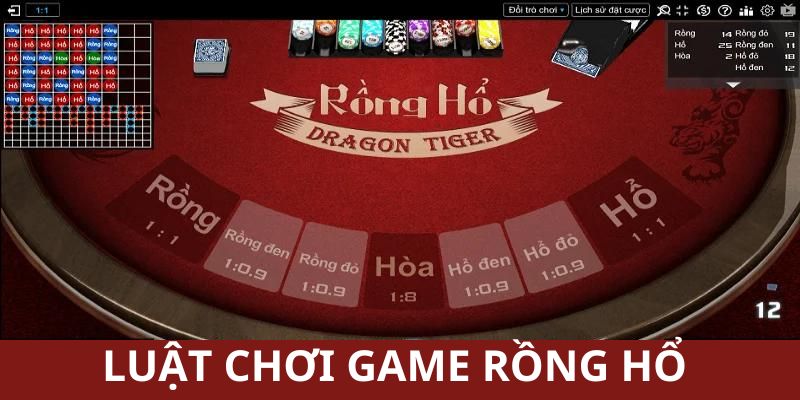 Luật chơi game Rồng Hổ